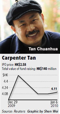 Comb maker brushes up brand image