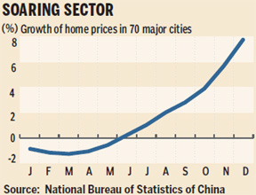 Property prominent for nation's policies