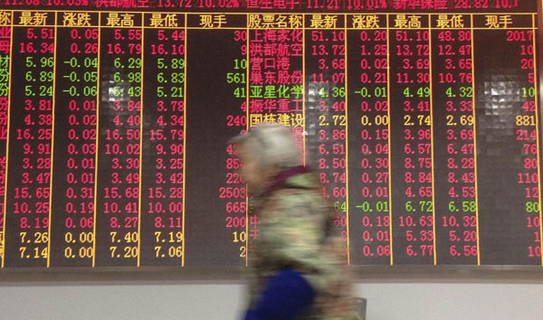 Chinese investors hope for better in 2013