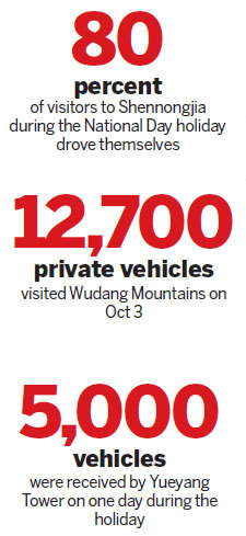 More tourists driving themselves