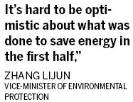 Decline in local green priorities warned