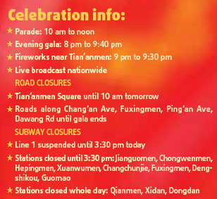 Celebrating 60 years