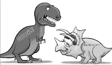 Facebook beams in, but Google still dominates