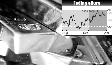 Has gold lost its glitter?