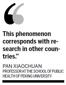 PM2.5 kills thousands, researchers say