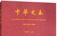 Star power publishing