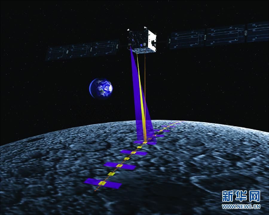 嫦娥夢(mèng)-人類(lèi)探月回顧(高清組圖)