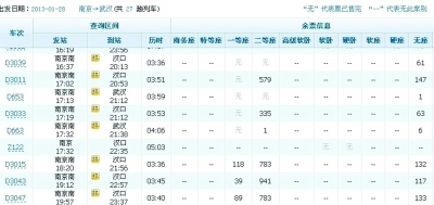 12306開(kāi)車(chē)前一天放千張余票 鐵路局存利益博弈