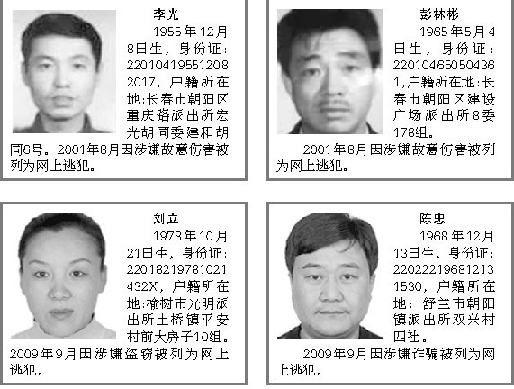 長(zhǎng)春警方公開(kāi)通緝20名網(wǎng)上逃犯(圖)