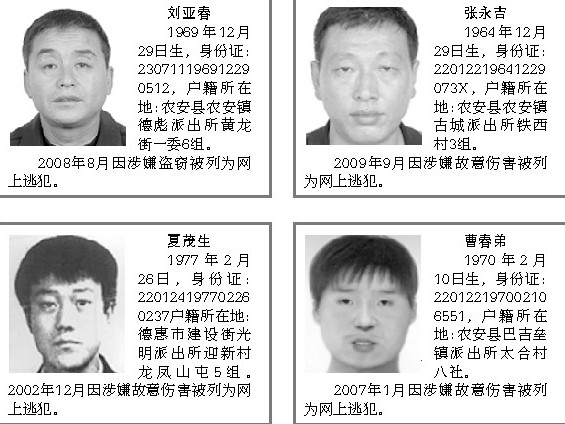 長(zhǎng)春警方公開(kāi)通緝20名網(wǎng)上逃犯(圖)