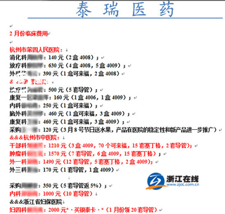 衛(wèi)生部回應杭州醫(yī)院“回扣清單”事件