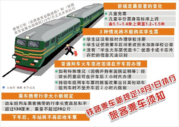 中國一批法律法規12月1日起實施