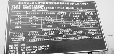 公路收費亂象影響國民生產生活(讀者聚焦)