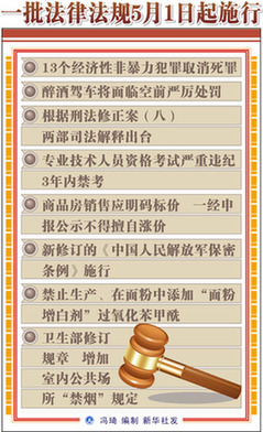 一批法律法規今起實施:醉駕入刑 13項死刑罪名取消