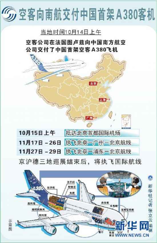 我國首架空客A380飛機成功獲得運行資格