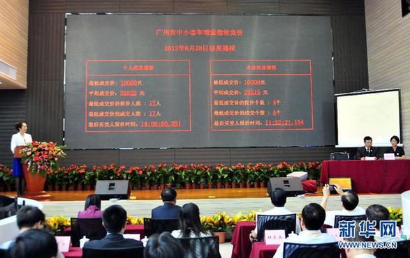 廣州車牌競拍個人均價(jià)22822元 最低1萬元成交