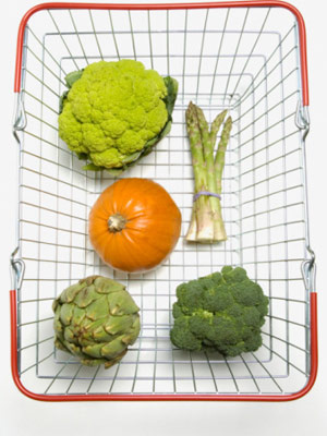 超市里的心理陷阱，你中招沒？