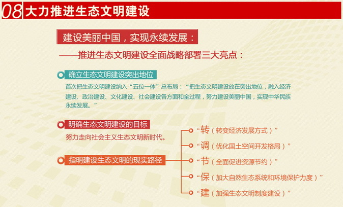 圖解十八大報告之八：“美麗中國”