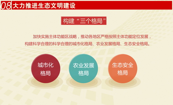 圖解十八大報告之八：“美麗中國”