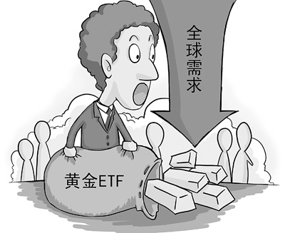 紐約金價創近7個月新低 黃金12年大牛市是否將終結?
