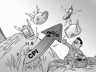 兩會網友關注議題調查：社會保障居首 反腐次之