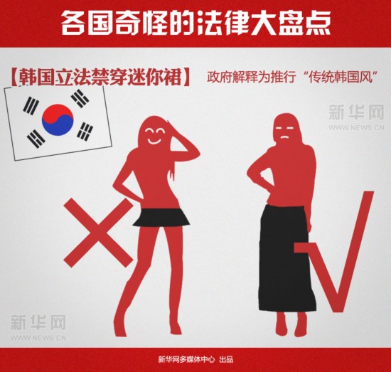 盤點各國稀奇古怪的法律