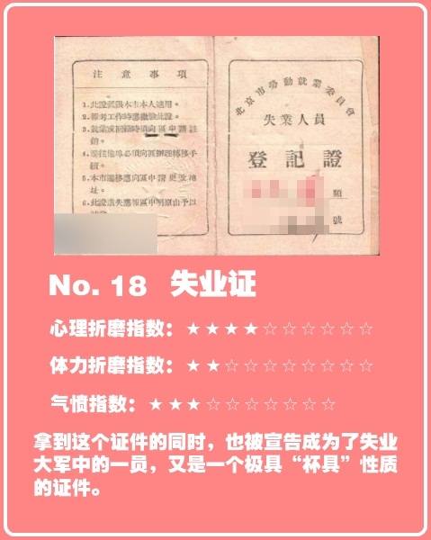 中國最折騰人的證件排行榜