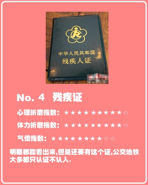 中國(guó)最折騰人的證件排行榜