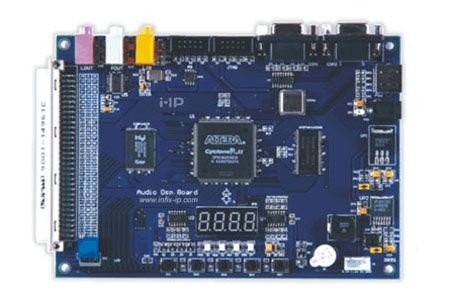 又是一年畢業季 盤點：加薪最快的五大行業