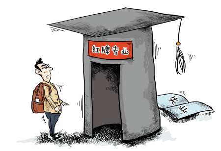 2013年熱門專業(yè)就業(yè)預(yù)警