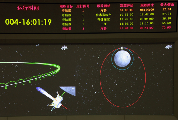 嫦娥三號成功實施近月制動順利進入環(huán)月軌道