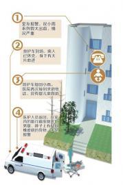 17歲女生宿舍產子謊稱來例假 旅行箱里發現死嬰