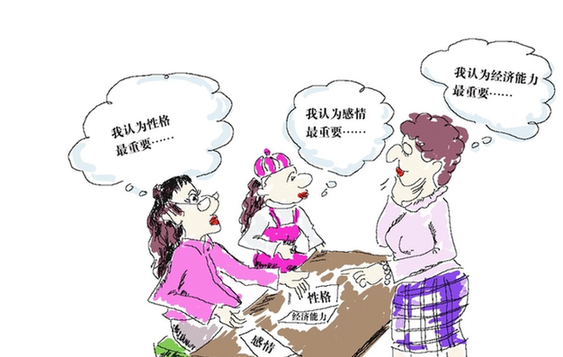 當代青年婚姻觀調查：女大學生更看重住房