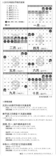 除夕當天放假回來了中秋3天長假沒有了