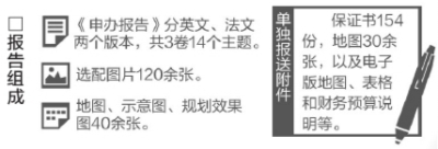 北京：新建冬奧會場館賽后將惠及市民