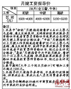 福州推出保姆和月嫂工資指導價