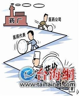 漳州醫(yī)療腐敗案:女醫(yī)代揭權(quán)色交易內(nèi)幕 曾為坐臺(tái)小姐