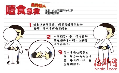 七旬依伯吃牛排疑被噎身亡 現(xiàn)場(chǎng)群眾缺乏急救知識(shí)