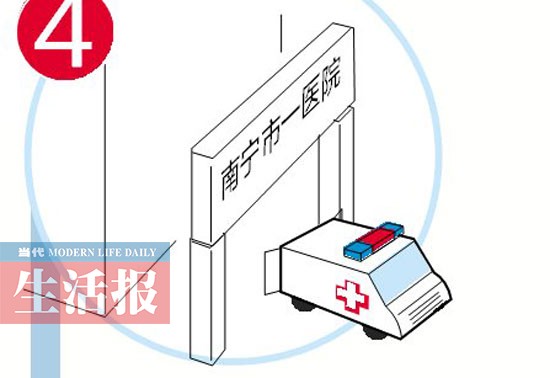 深夜醫(yī)院急救車執(zhí)行任務(wù) 4小時急救路上救3人(圖)