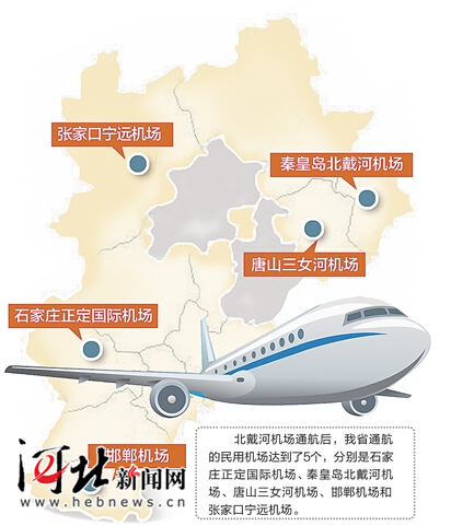 【治國理政新實踐·河北篇】河北支線機場“蓄勢起航”