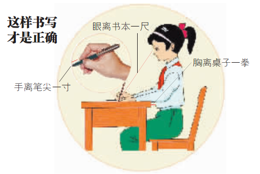 哈爾濱小學(xué)生作文百字錯(cuò)字率嚴(yán)重 寫字姿勢正確的不到一成