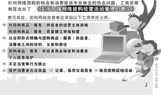 團(tuán)購預(yù)付款“過期不退”，違法！