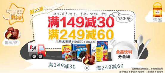 逃離高溫酷暑 1號店囤貨月催熱“宅經(jīng)濟(jì)”