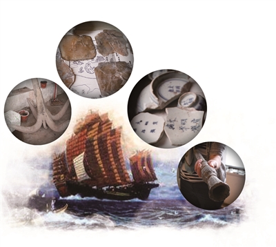 工地挖出鐵錨槳葉“燃燒瓶” 明朝最大的龍江船廠找到了？