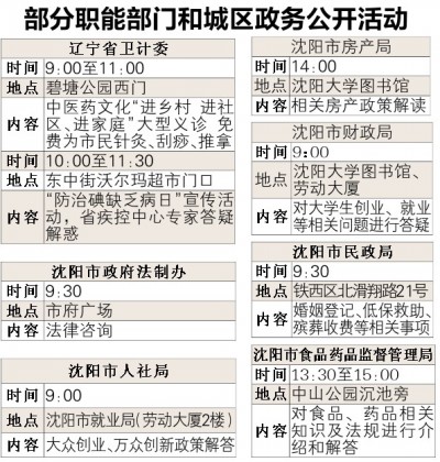 沈陽：今天是政務(wù)公開日 可現(xiàn)場(chǎng)問民生