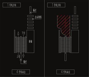 “上海阿哥”圖揭對(duì)沖隱患 地鐵24小時(shí)整改解決