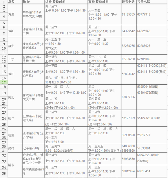 春節期間上海旅游景點、服務場所開放時間一覽