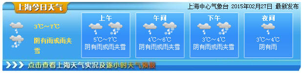 申城今開學雨夾雪來襲 明雨勢增大申城陰冷難耐