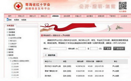 “讓愛看得見”——青海紅十字會捐贈信息發(fā)布平臺側(cè)記