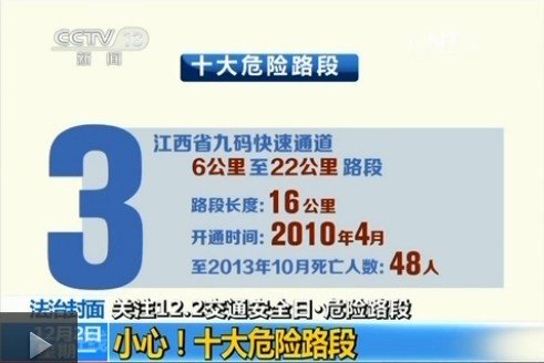 公安部公布十大危險路段 多路段超百人遇難